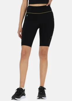Swedemount Melbourne Padel Short Tights W