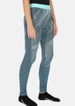 Odlo W Bottom long BLACKCOMB E