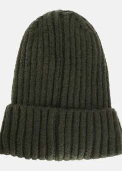 Tuxer PEAK CAP-SW