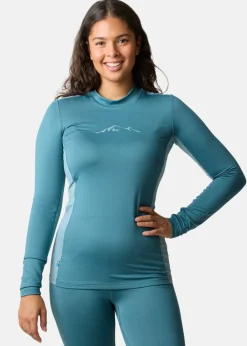 Swedemount Thermal Warm Baselayer Set W