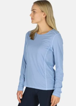Swedemount Ultra Light LS Tee W