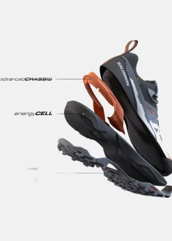 Salomon X ULTRA 360 GORE-TEX